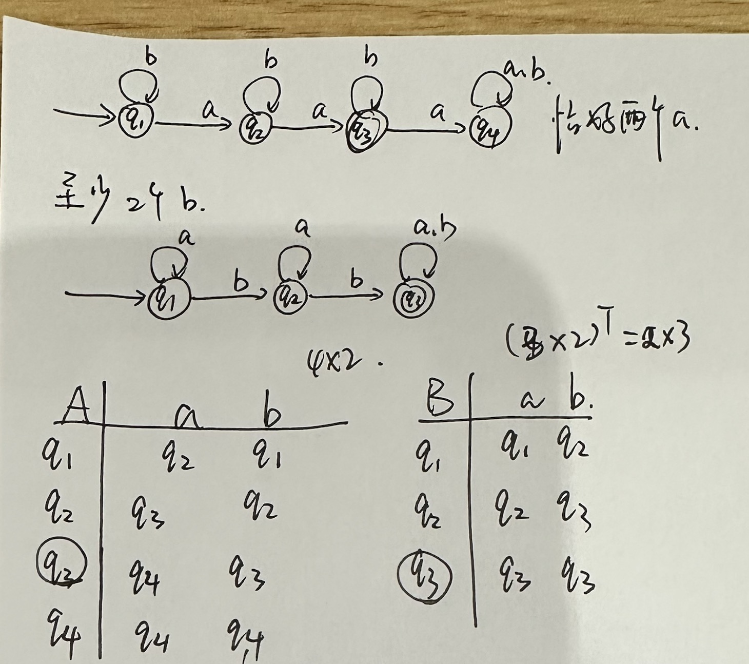 c0971633a514310628eb5ad2c5a31d1e