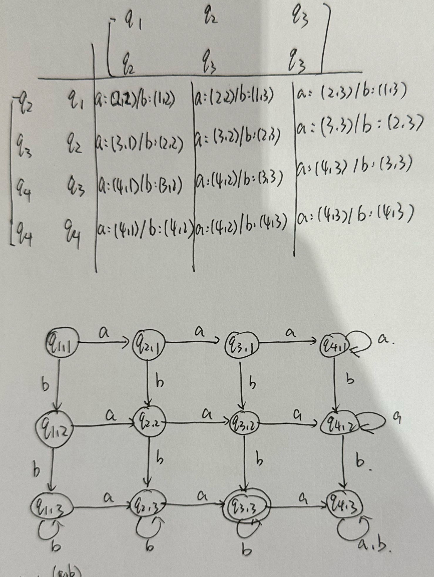 b040dcd3b8a3fd2a1d04c63a324112fc